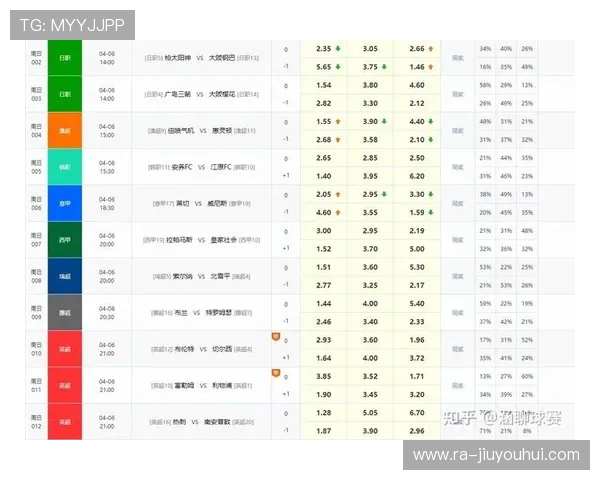 足球基地比赛日程安排与赛事安排全解析助力球队备战新赛季